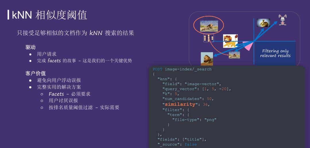运用 Elasticsearch 进行向量搜索及创建 RAG 应用