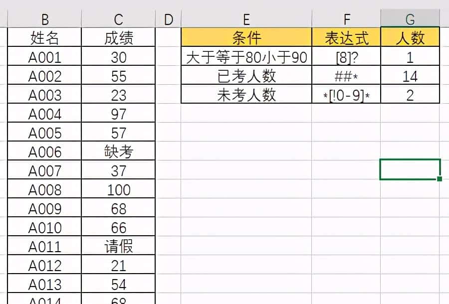 EXCEL一个重大且强劲的运算符（LIKE）