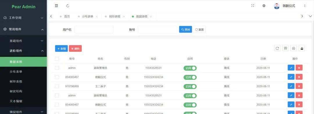 推荐一款超高颜值的 Spring Boot 快速开发框架，你真的还没用过吗？