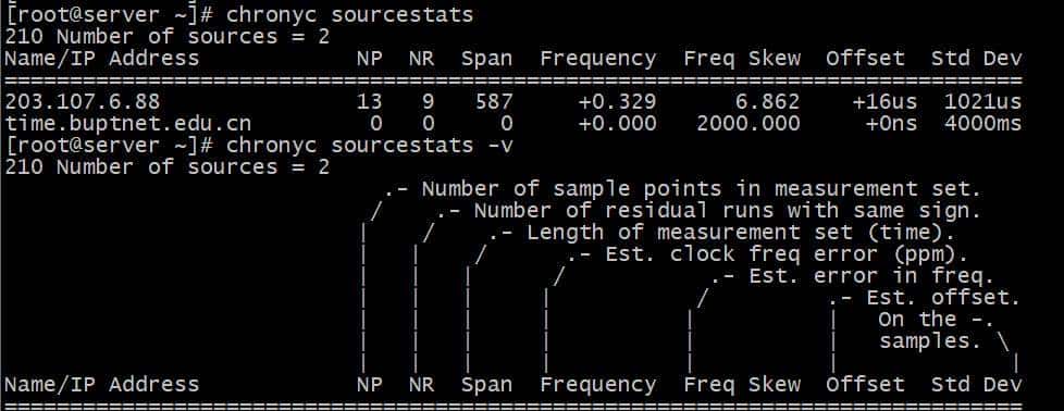 一文详细了解一下 Linux NTP: Chrony