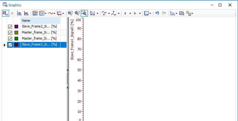 详细步骤讲解如何在CANoe中创建一个LIN通讯工程（多图+详解）