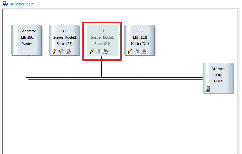 详细步骤讲解如何在CANoe中创建一个LIN通讯工程（多图+详解）