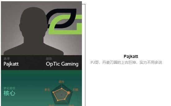 「瓜皮·TI科普篇」TI8战队巡礼！