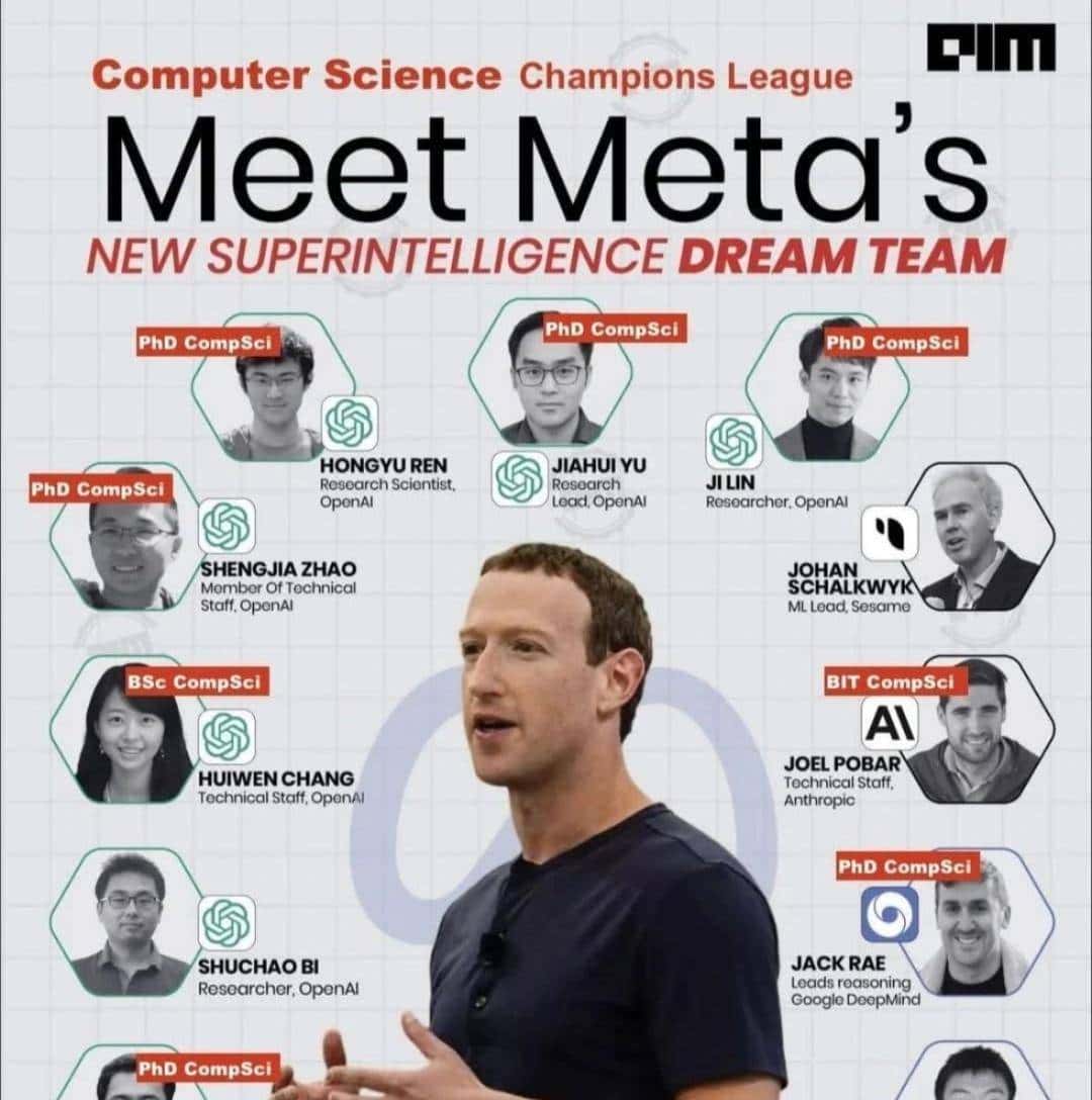 刚刚，PyTorch之王携15亿薪酬杀回Meta！史上最贵AI天才巨星诞生