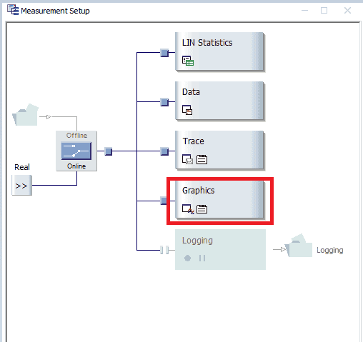 详细步骤讲解如何在CANoe中创建一个LIN通讯工程（多图+详解）