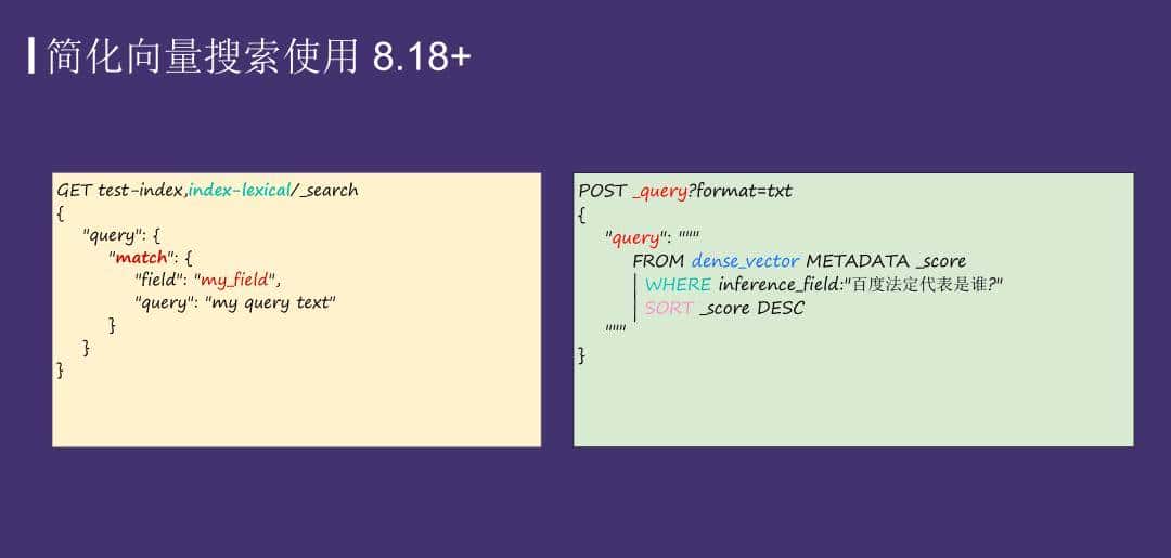 运用 Elasticsearch 进行向量搜索及创建 RAG 应用