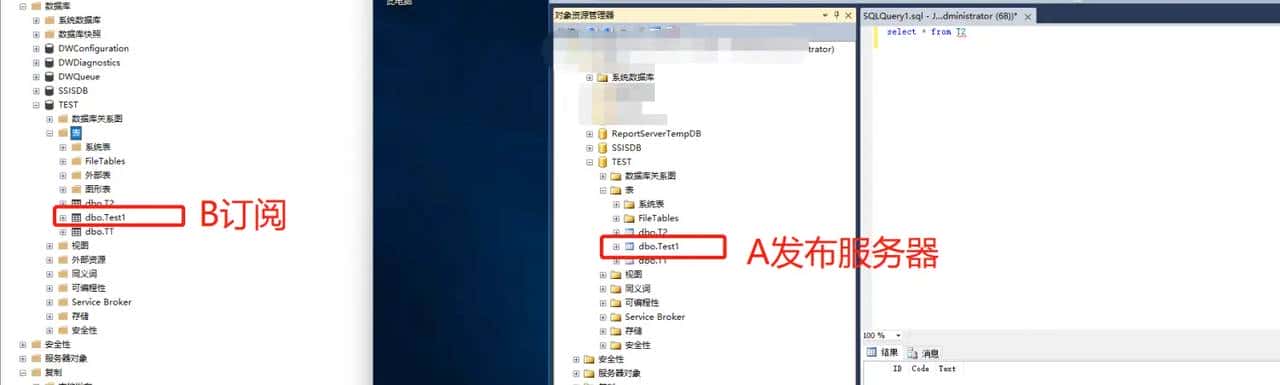 Sqlserver订阅和发布