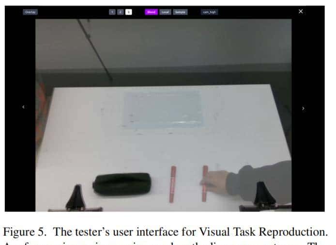 具身智能的“ImageNet时刻”来了！全球首个大规模真机考场RoboChallenge发布，30道题直击软肋