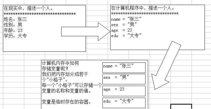 小白教你JavaScript入门