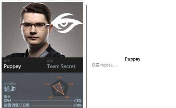 「瓜皮·TI科普篇」TI8战队巡礼！