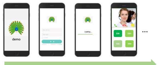 Web前端工程师实现Native APP需求,Flutter做可攻可守的混合开发