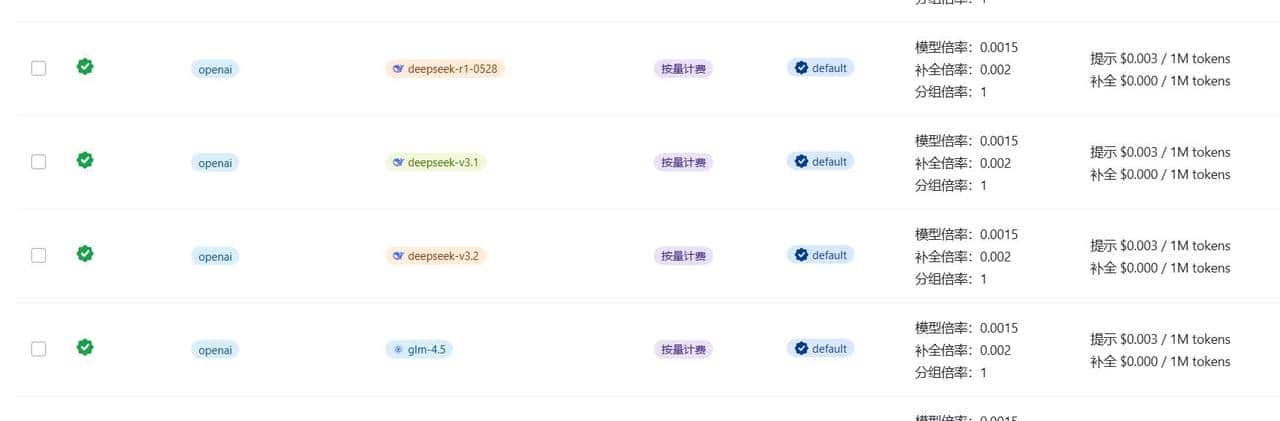 别再为 Claude 付费Codex + 免费模型 + cc-switch，多场景 AI 编程全搞定