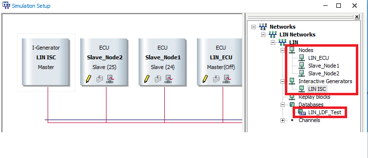 详细步骤讲解如何在CANoe中创建一个LIN通讯工程（多图+详解）