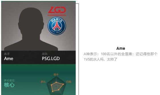 「瓜皮·TI科普篇」TI8战队巡礼！