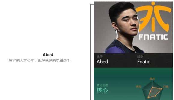 「瓜皮·TI科普篇」TI8战队巡礼！