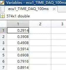 TSMaster XCP 模块输出的 mat 文件格式说明