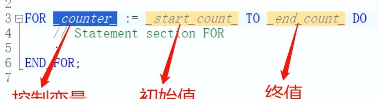 一招教你搞定西门子博图SCL编程语句中FOR循环指令，so easy
