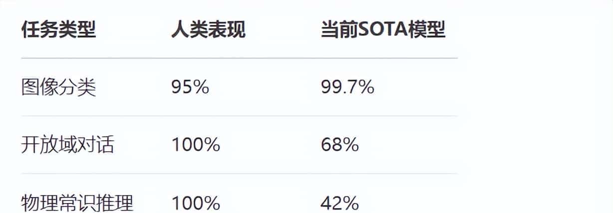 从零到99%准确率：3天掌握神经网络开发，图解神经元工作原理