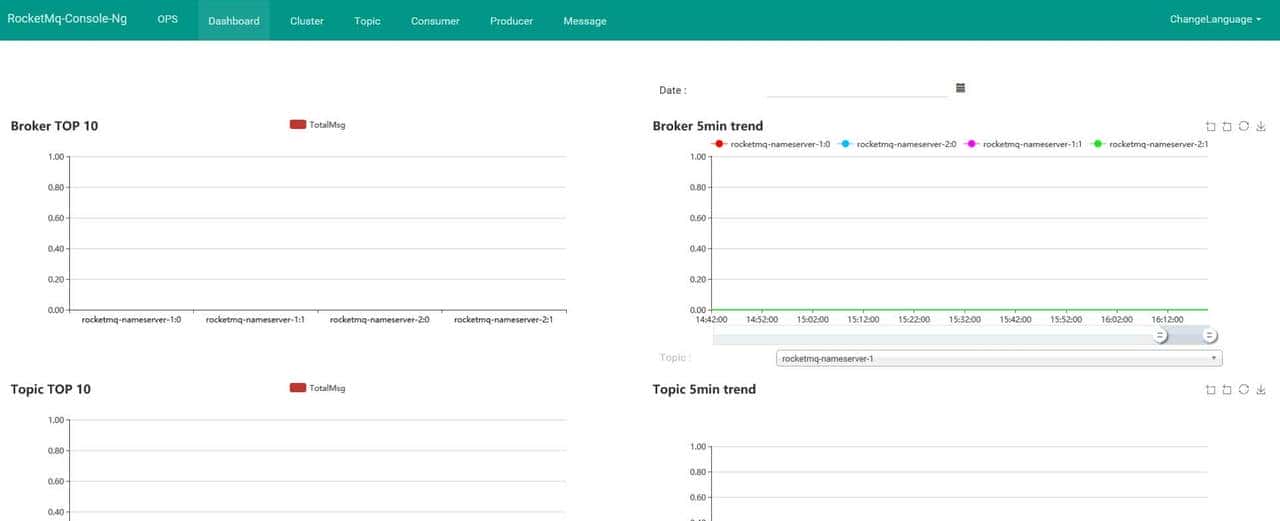 学习笔记：RocketMQ集群部署