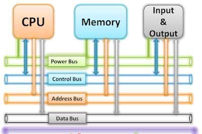 细聊微内核架构在前端的应用「干货」