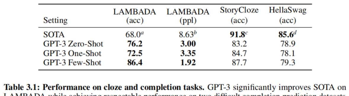 GPT-3：大语言模型小样本学习