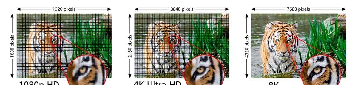 从AV画质到HDMI高清视频,20年间我们的「视频接口」发生了什么?