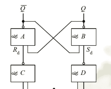 【汇编语言】ARM体系结构（含汇编开发）