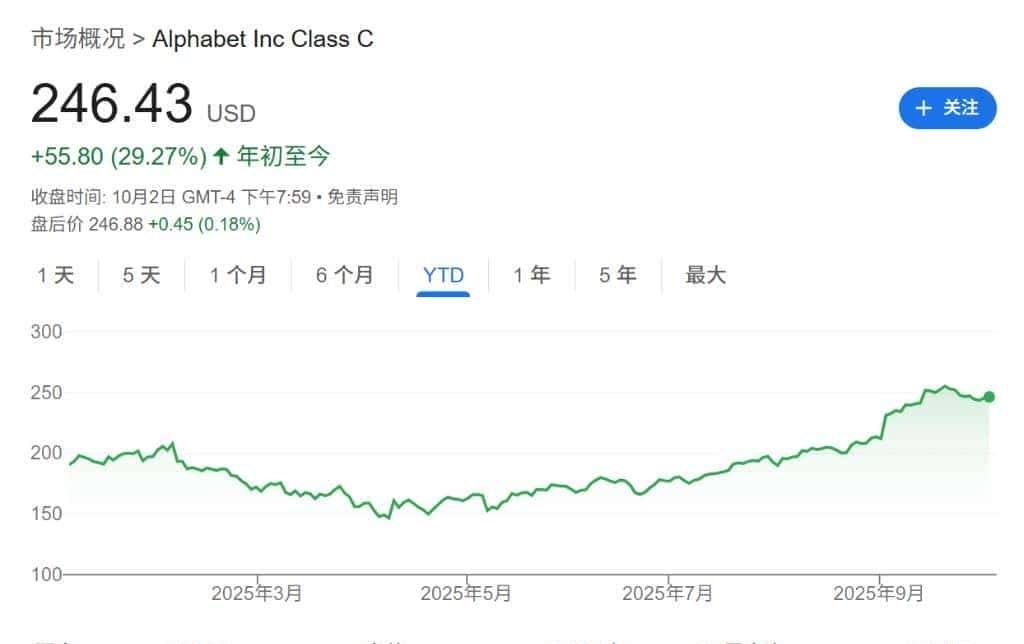 ChatGPT杀到家门口!谷歌甩出"王炸":这一次能守住江山吗?