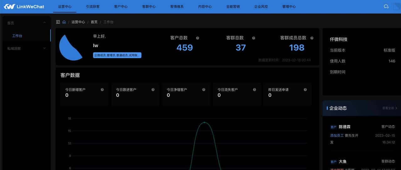 接私活搞副业，这6个必备开源项目必定要收藏