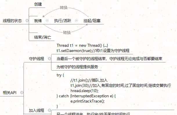 看完这篇线程、线程锁与线程池讲解，面试随意问！