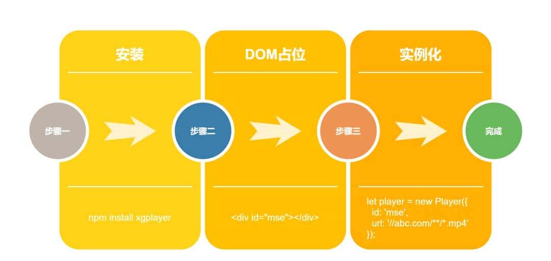 细聊微内核架构在前端的应用「干货」