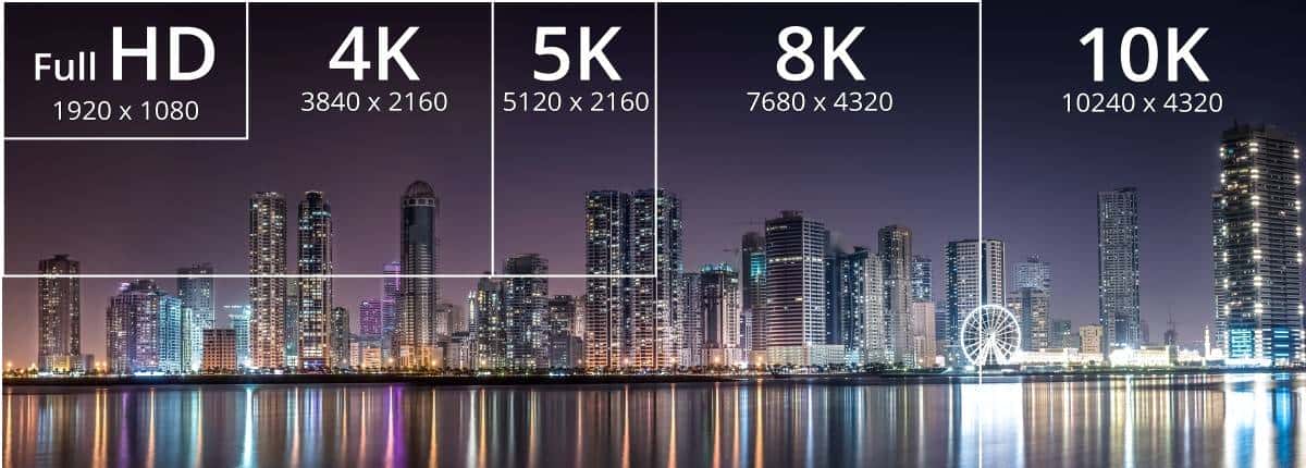 从AV画质到HDMI高清视频,20年间我们的「视频接口」发生了什么?