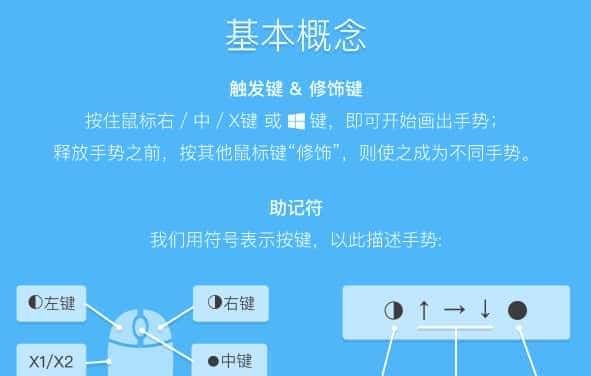 提高鼠标操作效率，两款 Windows 快捷手势工具：搜狗鼠标手势、WGestures