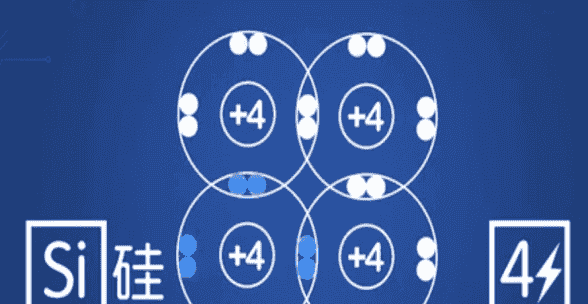 【汇编语言】ARM体系结构（含汇编开发）