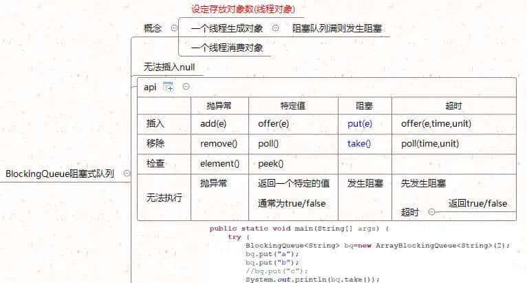 看完这篇线程、线程锁与线程池讲解，面试随意问！