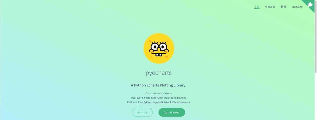 29.4K:零构建 + 秒部署!5 分钟用 docsify 搭出高颜值技术文档站