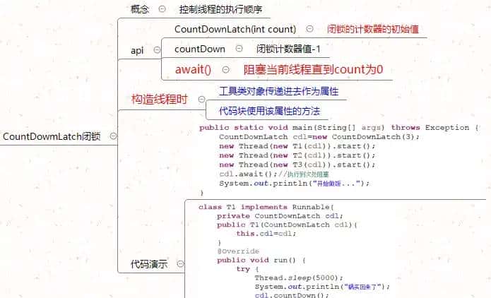 看完这篇线程、线程锁与线程池讲解，面试随意问！