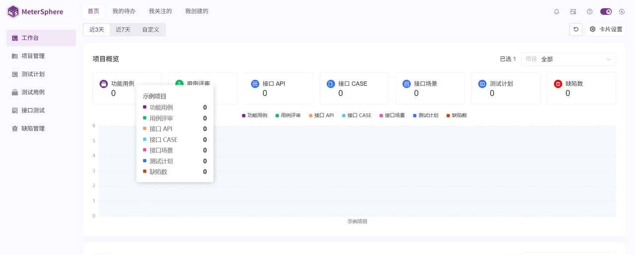 MeterSphere：新一代开源持续测试工具，让测试工作更简单更高效