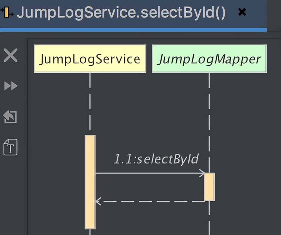 在idea中，能提升编码效率的12种插件，你知道几个？