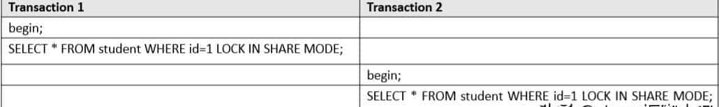 MySQL架构(三)-事务