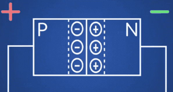 【汇编语言】ARM体系结构（含汇编开发）