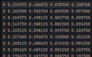 基于YOLO的模型训练及模型在JAVA中的应用