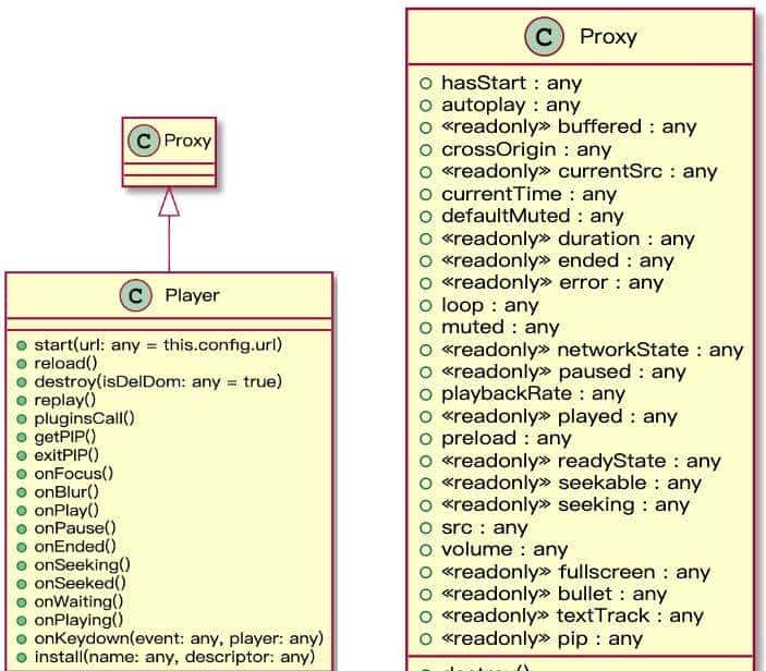 细聊微内核架构在前端的应用「干货」