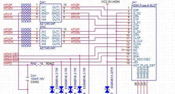 常见嵌入式的视频输出接口