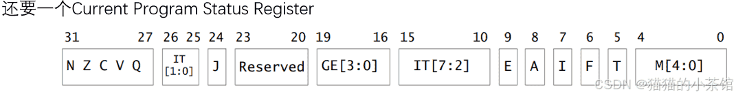 【汇编语言】ARM体系结构（含汇编开发）