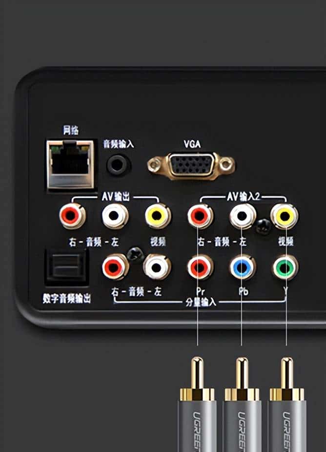从AV画质到HDMI高清视频,20年间我们的「视频接口」发生了什么?