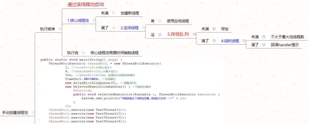 看完这篇线程、线程锁与线程池讲解，面试随意问！