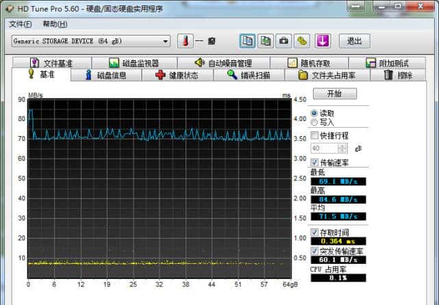 让速度成为过去,东芝M401存储卡让4K视频制作不再缺“容量