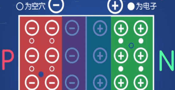 【汇编语言】ARM体系结构（含汇编开发）