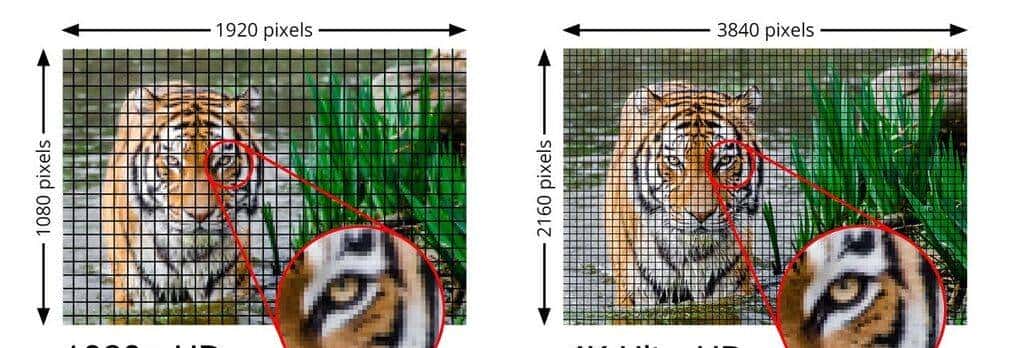 从AV画质到HDMI高清视频,20年间我们的「视频接口」发生了什么?